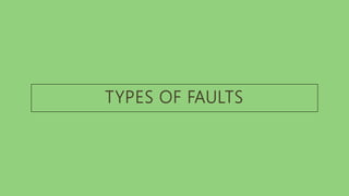TYPES OF FAULTS
 