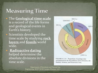 Geological time scale | PPTX