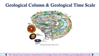 Geological Column & Geological Time Scale
Md. Yousuf Gazi, Lecturer, Department of Geology, University of Dhaka (yousuf.geo@du.ac.bd)
 