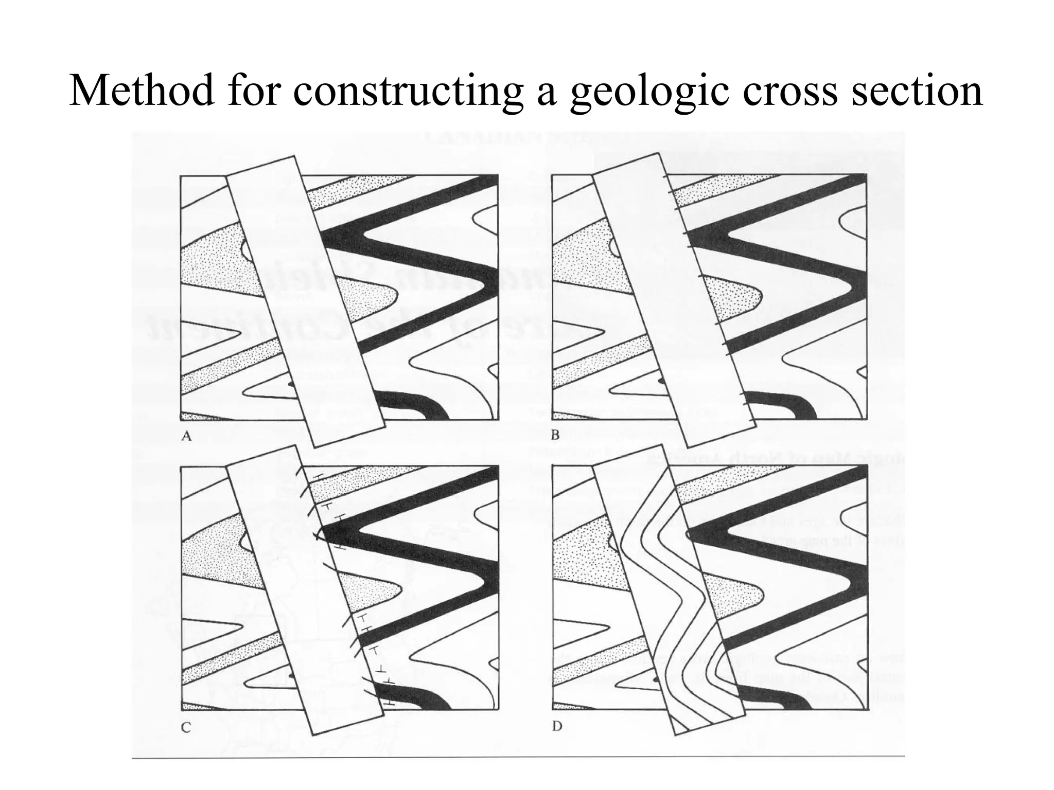 Method for constructing a geologic cross section 
