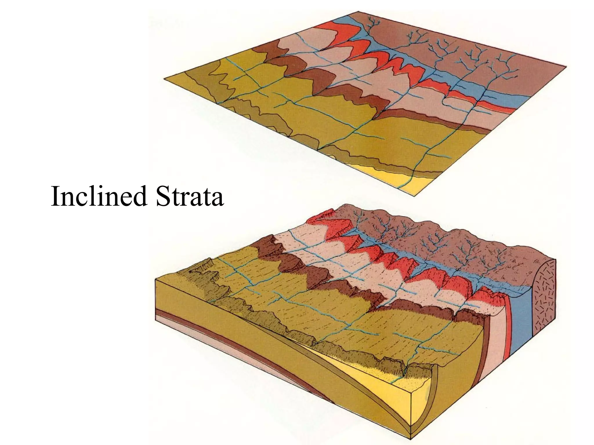 Inclined Strata 
 