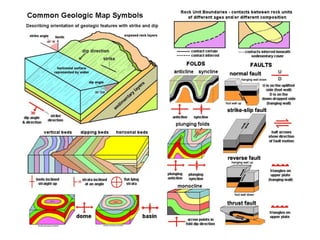 Geologic maps | PDF