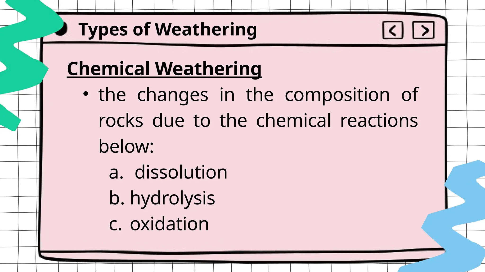 Chemical Weathering
• the changes in the composition of
rocks due to the chemical reactions
below:
a. dissolution
b. hydrolysis
c. oxidation
Types of Weathering
 