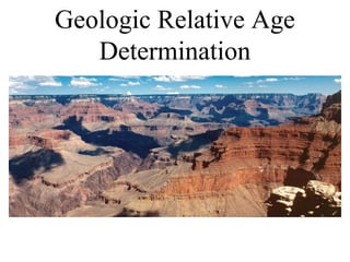 Geologic Relative Age
Determination
 