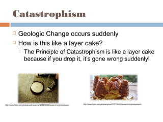 Catastrophism
 Geologic Change occurs suddenly
 How is this like a layer cake?
 The Principle of Catastrophism is like a layer cake
because if you drop it, it’s gone wrong suddenly!
http://www.flickr.com/photos/sylvia/5727154433/sizes/m/in/photostream/http://www.flickr.com/photos/sanfranannie/3639238588/sizes/m/in/photostream/
 