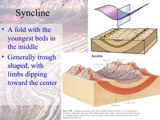 Synclinal Ridge Geologic Structure folds faults geology.ppt
