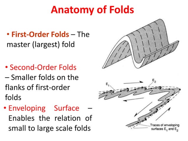 Geologic structure, fold fault & unconformity | PPTX | Geology | Science