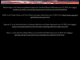 R E F E R E N C E S - PA G E T H R E E
Relative Age. (n.d). Determining Relative Age From The Rock Record. Retrieved June 13, 2019, from http://
academic.brooklyn.cuny.edu/geology/leveson/core/topics/time/froshlec8.html
USGS. (n.d). Fossils, Rocks, and Time: Rocks and Layers. Retrieved June 13, 2019, from https://pubs.usgs.gov/
gip/fossils/rocks-layers.html
Spencer, C. (n.d). Unconformities in Geology: Definition and Types. Retrieved June 13, 2019, from https://
study.com/academy/lesson/unconformities-in-geology-definition-types-quiz.html
Davis, J. (n.d). Glad You Asked: What is an Unconformity? Retrieved June 13, 2019, from https://
geology.utah.gov/map-pub/survey-notes/glad-you-asked/unconformity/
 