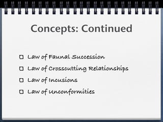 Concepts: Continued

Law of Faunal Succession
Law of Crosscutting Relationships
Law of Incusions
Law of Unconformities
 