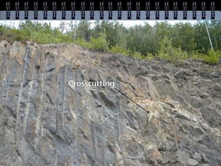 Crosscutting
 