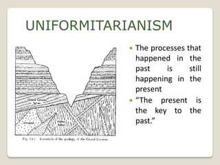 UNIFORMITARIANISM
            The processes that
             happened in the
             past    is     still
             happening in the
             present
            “The present is
             the key to the
             past.”
 