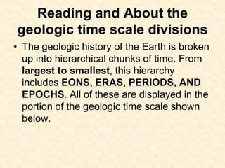 Geologic time.pptx