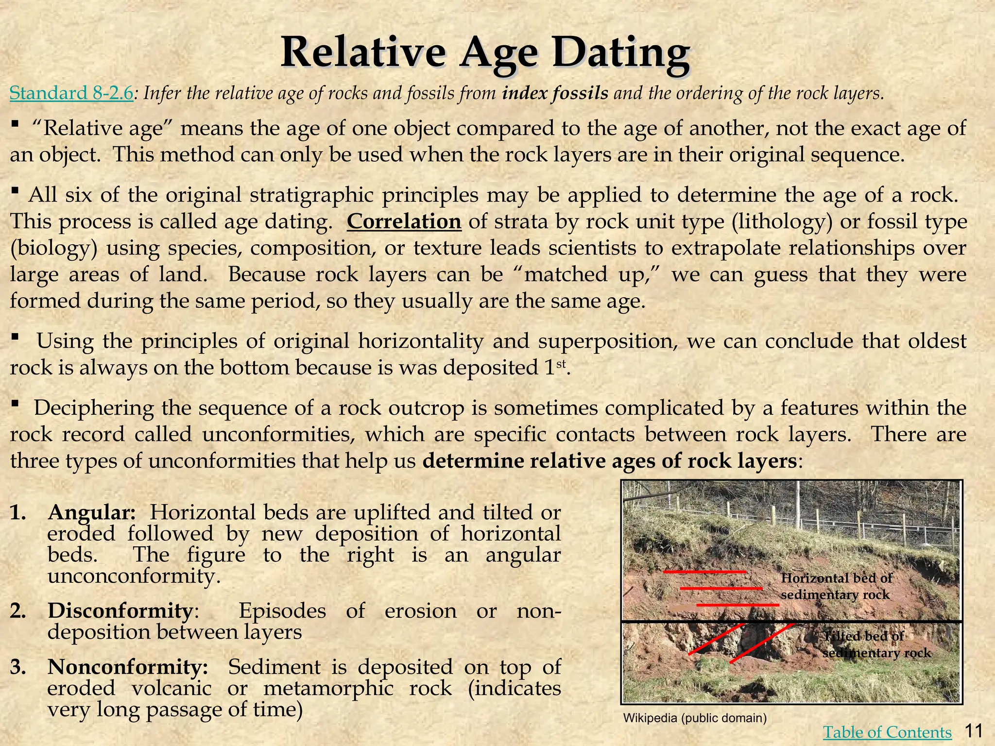 Standard 8-2.6: Infer the relative age of rocks and fossils from index fossils and the ordering of the rock layers.
 “Relative age” means the age of one object compared to the age of another, not the exact age of
an object. This method can only be used when the rock layers are in their original sequence.
 All six of the original stratigraphic principles may be applied to determine the age of a rock.
This process is called age dating. Correlation of strata by rock unit type (lithology) or fossil type
(biology) using species, composition, or texture leads scientists to extrapolate relationships over
large areas of land. Because rock layers can be “matched up,” we can guess that they were
formed during the same period, so they usually are the same age.
 Using the principles of original horizontality and superposition, we can conclude that oldest
rock is always on the bottom because is was deposited 1st
.
 Deciphering the sequence of a rock outcrop is sometimes complicated by a features within the
rock record called unconformities, which are specific contacts between rock layers. There are
three types of unconformities that help us determine relative ages of rock layers:
1. Angular: Horizontal beds are uplifted and tilted or
eroded followed by new deposition of horizontal
beds. The figure to the right is an angular
unconconformity.
2. Disconformity: Episodes of erosion or non-
deposition between layers
3. Nonconformity: Sediment is deposited on top of
eroded volcanic or metamorphic rock (indicates
very long passage of time)
Relative Age Dating
Relative Age Dating
Wikipedia (public domain)
Tilted bed of
sedimentary rock
Horizontal bed of
sedimentary rock
11
Table of Contents
 