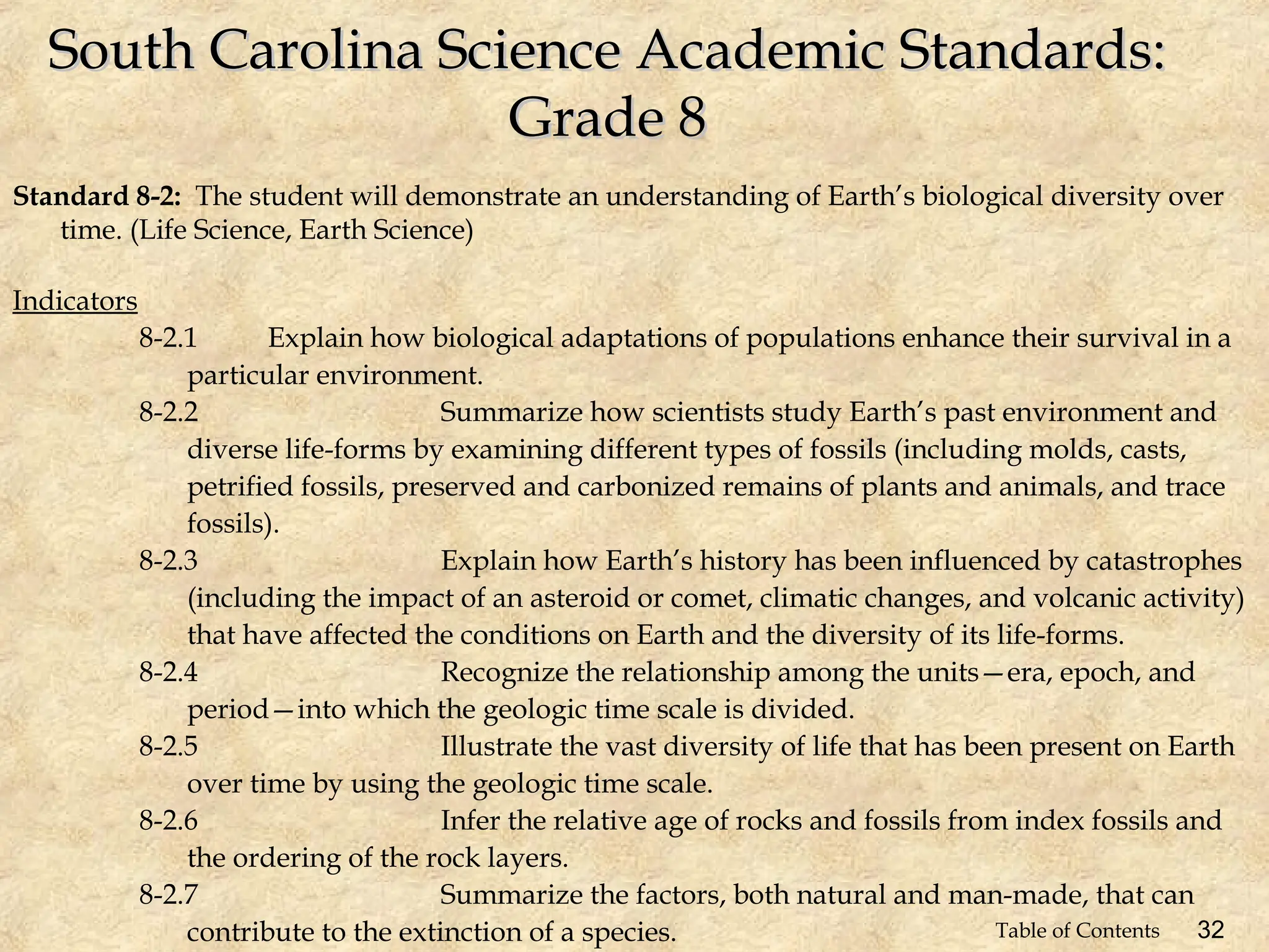 Standard 8-2: The student will demonstrate an understanding of Earth’s biological diversity over
time. (Life Science, Earth Science)
Indicators
8-2.1 Explain how biological adaptations of populations enhance their survival in a
particular environment.
8-2.2 Summarize how scientists study Earth’s past environment and
diverse life-forms by examining different types of fossils (including molds, casts,
petrified fossils, preserved and carbonized remains of plants and animals, and trace
fossils).
8-2.3 Explain how Earth’s history has been influenced by catastrophes
(including the impact of an asteroid or comet, climatic changes, and volcanic activity)
that have affected the conditions on Earth and the diversity of its life-forms.
8-2.4 Recognize the relationship among the units—era, epoch, and
period—into which the geologic time scale is divided.
8-2.5 Illustrate the vast diversity of life that has been present on Earth
over time by using the geologic time scale.
8-2.6 Infer the relative age of rocks and fossils from index fossils and
the ordering of the rock layers.
8-2.7 Summarize the factors, both natural and man-made, that can
contribute to the extinction of a species.
South Carolina Science Academic Standards:
South Carolina Science Academic Standards:
Grade 8
Grade 8
32
Table of Contents
 