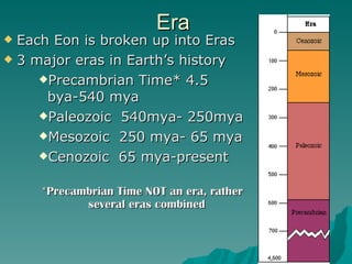 Geologic time notes | PPT