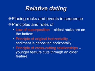 Relative dating  Placing rocks and events in sequence  Principles and rules of  Law of superposition   – oldest rocks are on the bottom  Principle of original horizontality  – sediment is deposited horizontally  Principle of cross-cutting relationships  – younger feature cuts through an older feature  