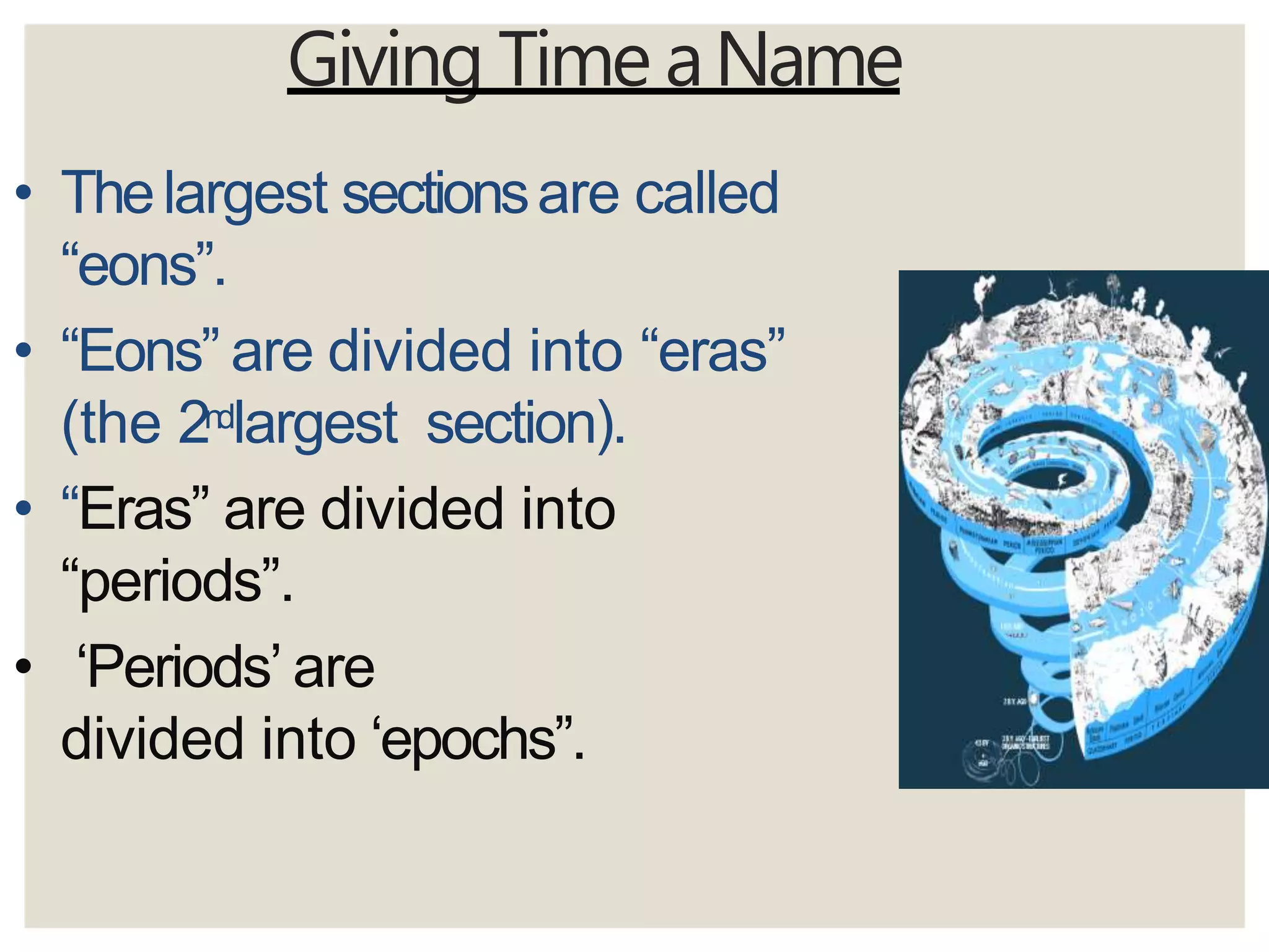 Giving Time aName
• Thelargest sectionsare called
“eons”.
• “Eons” are divided into “eras”
(the 2ndlargest section).
• “Eras” are divided into
“periods”.
• ‘Periods’ are
divided into ‘epochs”.
 
