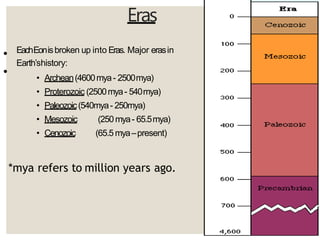 Eras
•
•
EachEonisbroken up into Eras. Major erasin
Earth’shistory:
• Archean(4600mya- 2500mya)
• Proterozoic (2500mya- 540mya)
• Paleozoic(540mya- 250mya)
• Mesozoic (250mya- 65.5mya)
• Cenozoic (65.5mya–present)
*mya refers to million years ago.
 