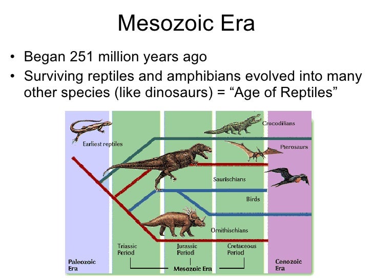 dinosaur geological time scale