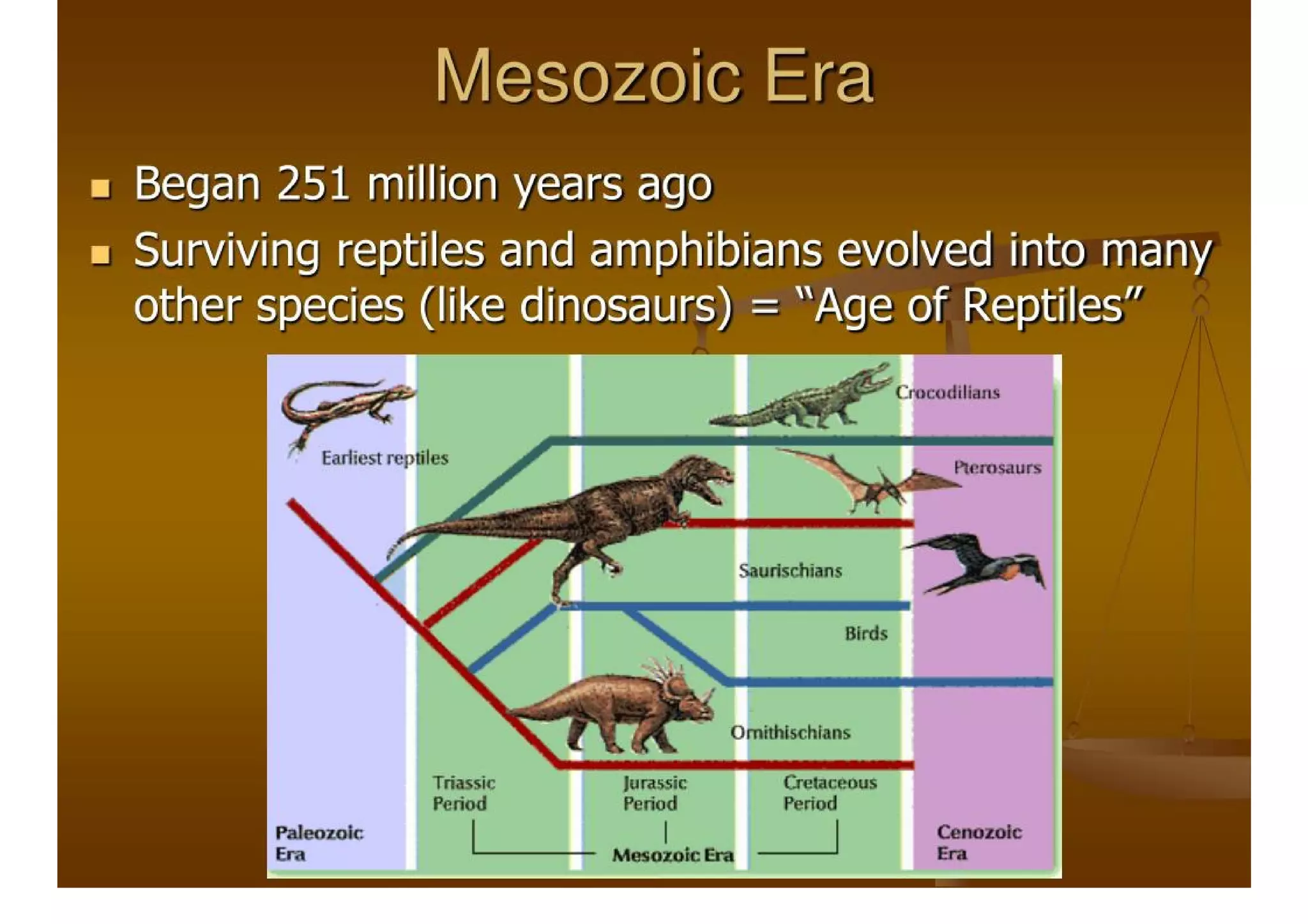 Geologic Time Scale