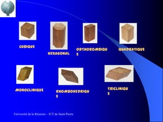 CUBIQUE
                                                 ORTHOROMBIQU        QUADRATIQUE
                          HEXAGONAL              E




 MONOCLINIQUE                                                   TRICLINIQU
                                RHOMBOHEDRIQU
                                                                E
                                E



Université de la Réunion – IUT de Saint Pierre
 