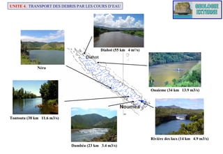 UNITE 4. TRANSPORT DES DEBRIS PAR LES COURS D’EAU

Diahot (55 km 4 m3/s)

Néra

Ouaieme (34 km 13.9 m3/s)

Tontouta (38 km 11.6 m3/s)

Rivière des lacs (14 km 4.9 m3/s)
Dumbéa (23 km 3.4 m3/s)

 
