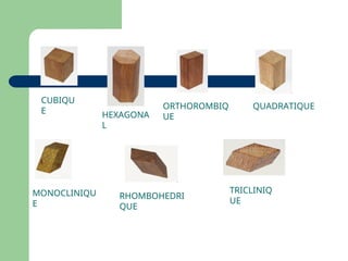 CUBIQU
E HEXAGONA
L
ORTHOROMBIQ
UE
QUADRATIQUE
MONOCLINIQU
E
TRICLINIQ
UE
RHOMBOHEDRI
QUE
 
