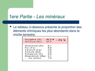 1ere Partie - Les minéraux
 Le tableau ci-dessous présente la proportion des
éléments chimiques les plus abondants dans la
croûte terrestre.
 