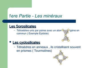 1ere Partie - Les minéraux
Les Sorosilicates
Les Sorosilicates
– Tétraédres unis par paires avec un atome d’oxygène en
commun ( Exemple Epidote)
 Les cyclosilicates
Les cyclosilicates
– Tétraèdres en anneaux , ils cristallisent souvent
en prismes ( Tourmalines)
 