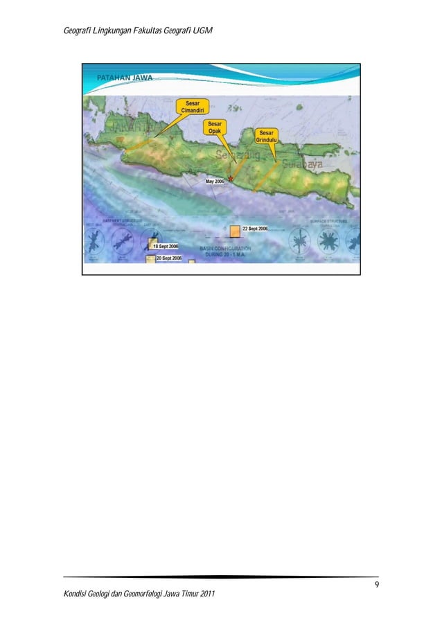 Aktivitas geologis di wilayah Jawa Timur