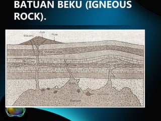 BATUAN BEKU (IGNEOUS
ROCK).

 