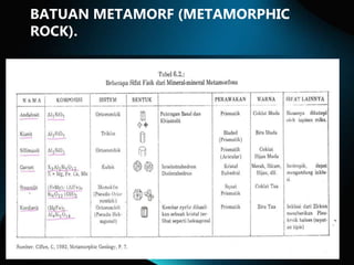BATUAN METAMORF (METAMORPHIC
ROCK).

 