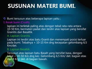 SUSUNAN MATERI BUMI.
Bumi tersusun atas beberapa lapisan yaitu ;
I. Kerak bumi (Crush).
lapisan ini terletak paling atas dengan tebal rata-rata antara
10-50 Km, bermateri padat dan terdiri atas lapisan yang bersifat
Granitis dan Basaltik.
A. Lapisan Granitis.
Lapisan ini terdiri atas batu Granit dan menempati posisi terluar
pada bumi. Tebalnya + 10-15 Km dng kecepatan gelombang 6,5
Km/det.
B. Lapisan Basaltik.
Tersusun atas lapisan batu Basalt yang bersifat basa, dengan
tebal + 30-50 Km dng kec. Gelombang 6,5 Km/ det. bagian atas
dan 8 Km/ det. di bagian bawah.

 