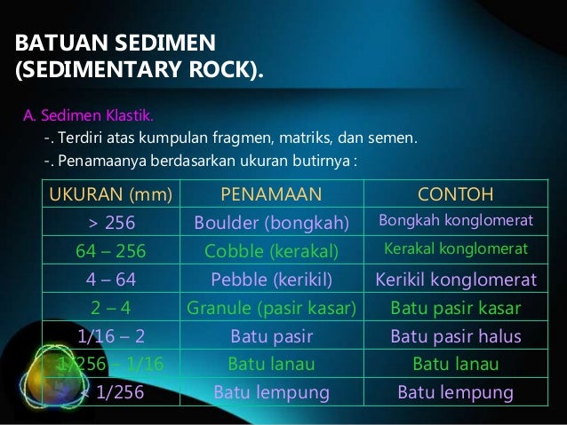 Geologi umum