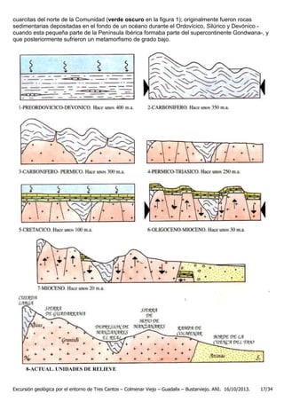 Ruta geológica Sierra de Madrid Slide 18