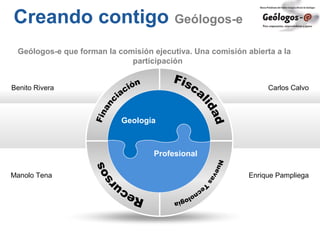 Creando contigo Geólogos-e
Geólogos-e que forman la comisión ejecutiva. Una comisión abierta a la
participación
Carlos Calvo
Manolo Tena Enrique Pampliega
Benito Rivera
Geología
Profesional
 