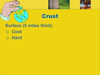 Crust Surface (5 miles thick) Cool Hard 
