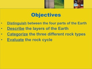 Objectives Distinguish  between the four parts of the Earth Describe  the layers of the Earth Categorize  the three different rock types Evaluate  the rock cycle 