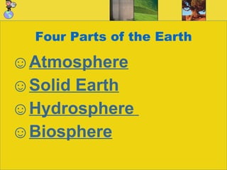 Four Parts of the Earth Atmosphere Solid Earth Hydrosphere  Biosphere 