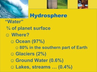 Hydrosphere “ Water” ¾ of planet surface Where? Ocean (97%) 80% in the southern part of Earth Glaciers (2%) Ground Water (0.6%) Lakes, streams … (0.4%) 