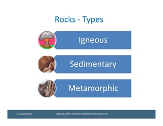 Rocks - Types

                                      Igneous

                              Sedimentary

                            Metamorphic

27 August 2010   Copyright 2007, Gemcom Software International Inc.
 
