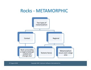 Rocks - METAMORPHIC

                                        Two types of
                                       metamorphism




                     Contact                                       Regional




                 Rock surrounding
                                                                              Metamorphism
                 a magma body get
                                               Tectonic forces               occurs over a large
                    cooked and
                                                                                    area
                    changes due


27 August 2010                 Copyright 2007, Gemcom Software International Inc.
 