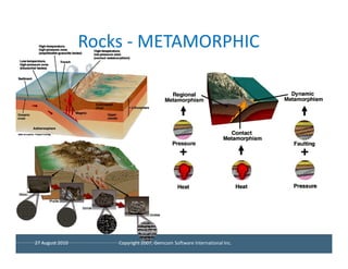 Rocks - METAMORPHIC




27 August 2010       Copyright 2007, Gemcom Software International Inc.
 