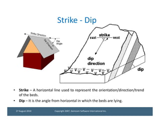 Strike - Dip




• Strike – A horizontal line used to represent the orientation/direction/trend
  of the beds.
• Dip – It is the angle from horizontal in which the beds are lying.

 27 August 2010         Copyright 2007, Gemcom Software International Inc.
 