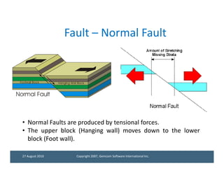 Fault – Normal Fault




• Normal Faults are produced by tensional forces.
• The upper block (Hanging wall) moves down to the lower
  block (Foot wall).

27 August 2010     Copyright 2007, Gemcom Software International Inc.
 