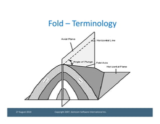 Fold – Terminology




27 August 2010    Copyright 2007, Gemcom Software International Inc.
 