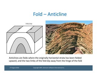 Fold – Anticline




Anticlines are folds where the originally horizontal strata has been folded
upward, and the two limbs of the fold dip away from the hinge of the fold

27 August 2010          Copyright 2007, Gemcom Software International Inc.
 