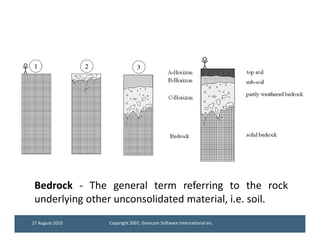 Bedrock - The general term referring to the rock
 underlying other unconsolidated material, i.e. soil.
27 August 2010   Copyright 2007, Gemcom Software International Inc.
 