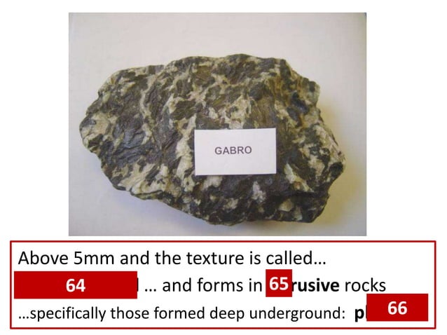 Level 1 Rocks Geology OCR A-level igneous rocks terms revision interactive - need to ...