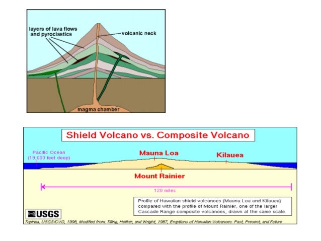 Geology a level syllabus image